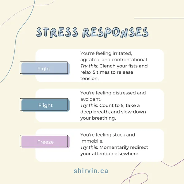 stressresponses